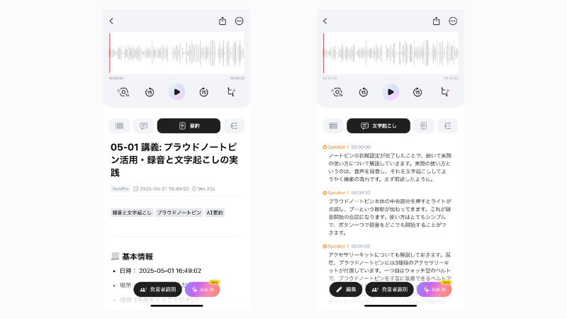 文字起こしと要約の生成結果
