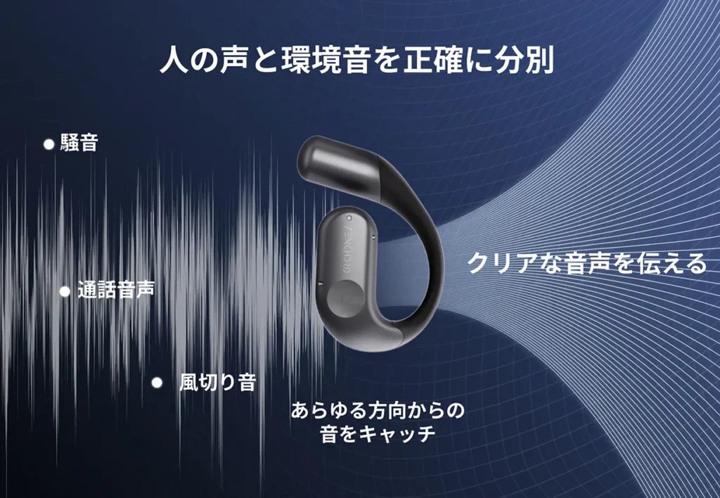 Zenchord 1のイヤホンの魅力