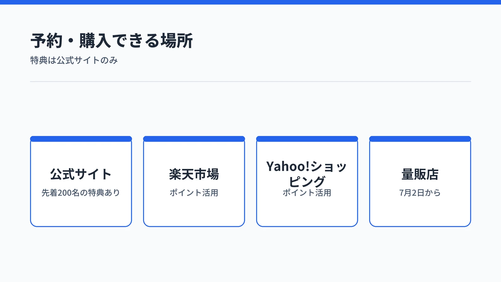 RingConn Gen 3の予約・購入先。公式サイトは先着200名特典あり、楽天市場とYahoo!ショッピングはポイント活用、量販店は7月2日から
