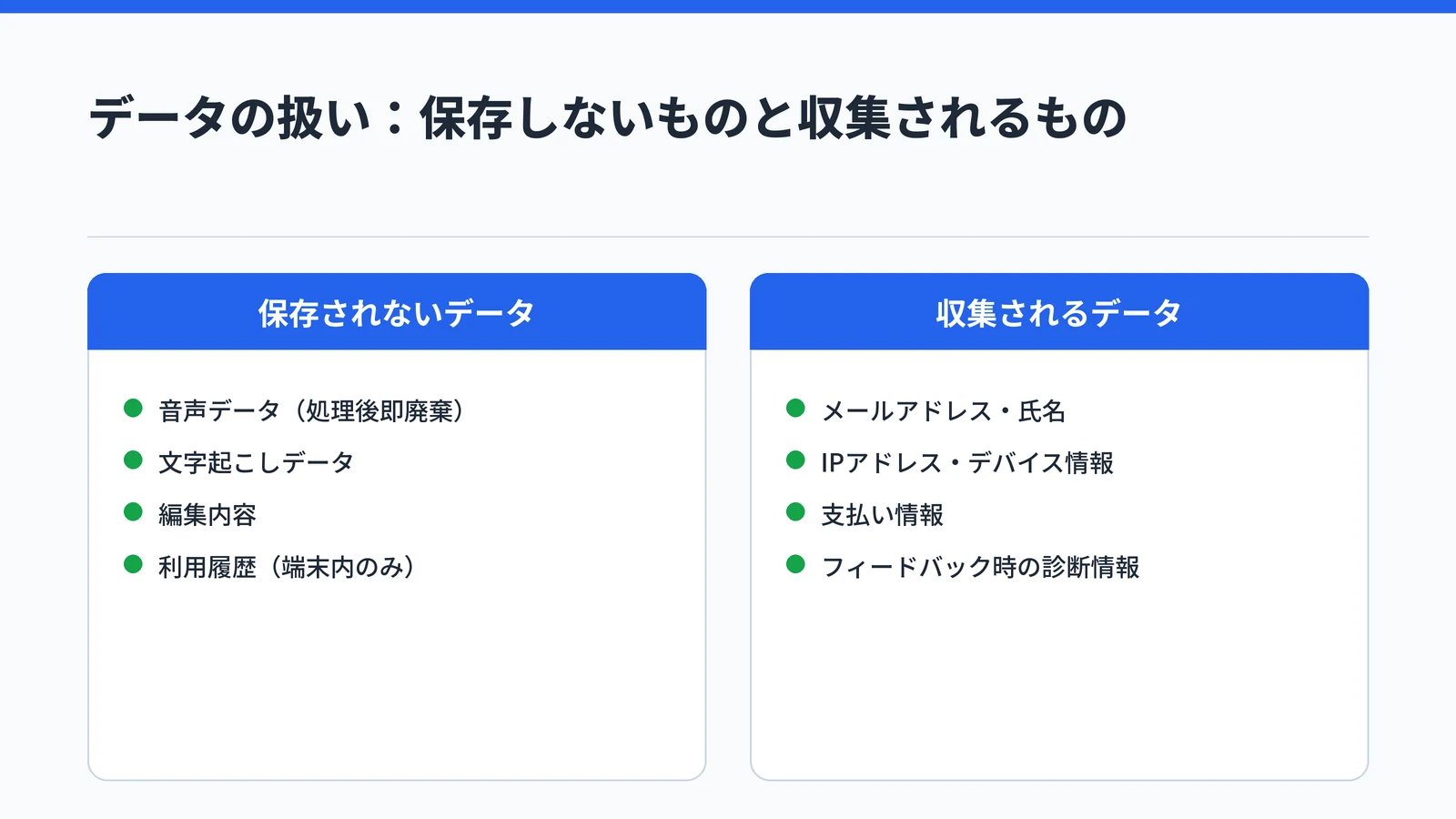 Typelessがサーバーに保存しないデータと収集されるデータの対比図