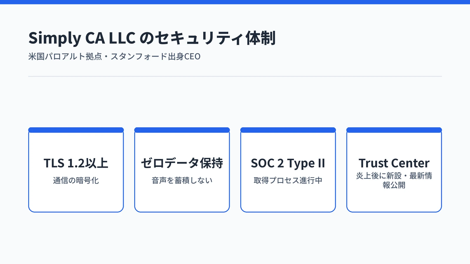 Typeless運営会社Simply CA LLCのセキュリティ対策一覧
