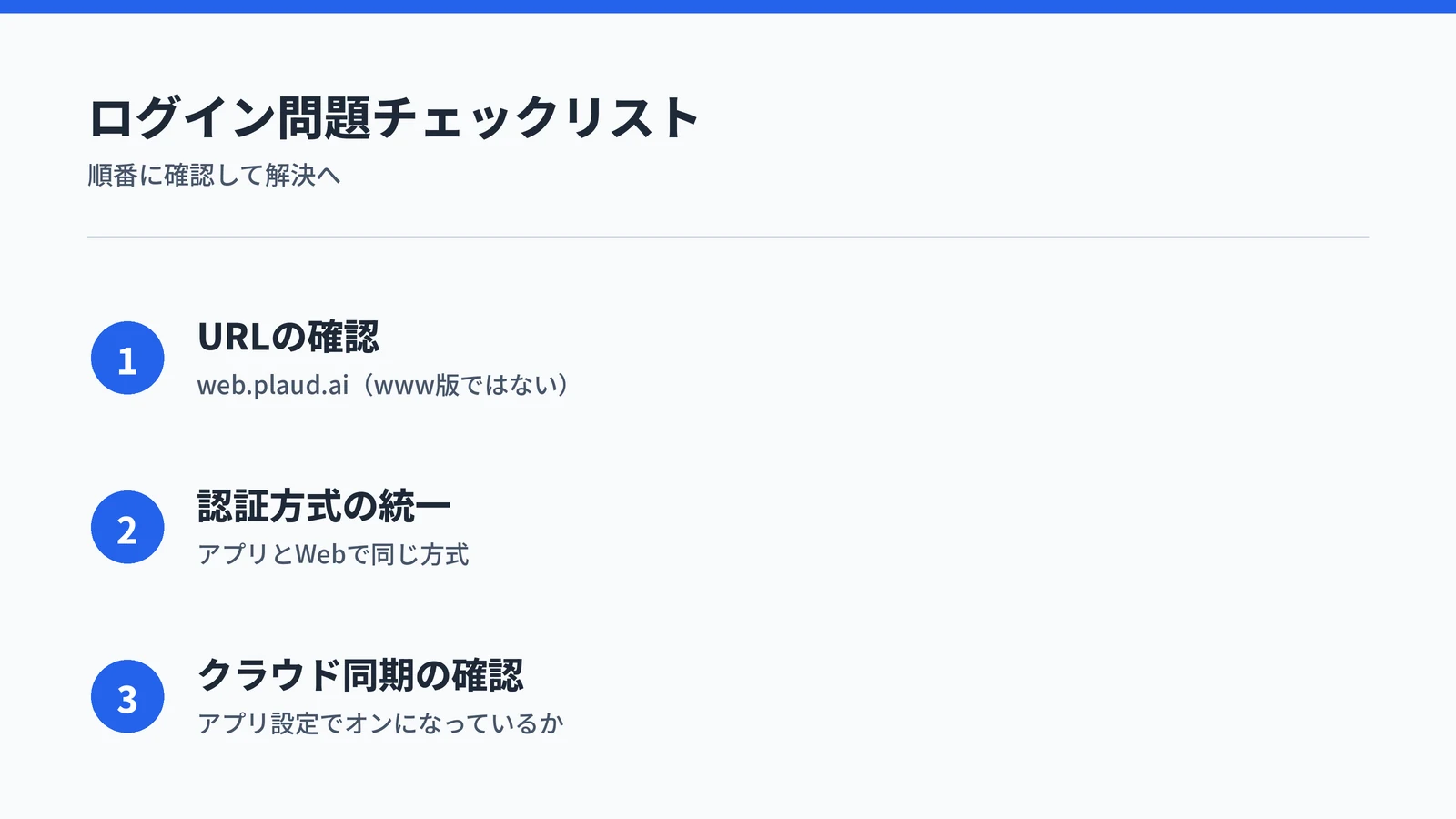 PLAUDログイン問題の3点チェックリスト（URL・認証方式・クラウド同期）のまとめ図