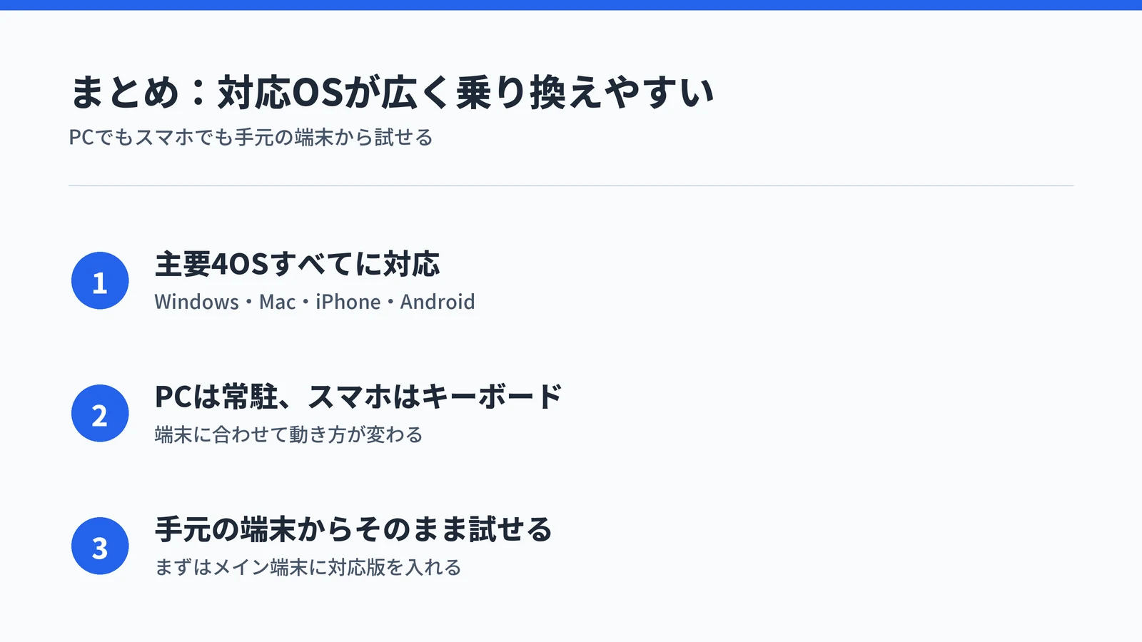 Typelessは主要4OSに対応し、PCは常駐・スマホはキーボードとして動き、手元の端末からそのまま試せる、というまとめを示した図