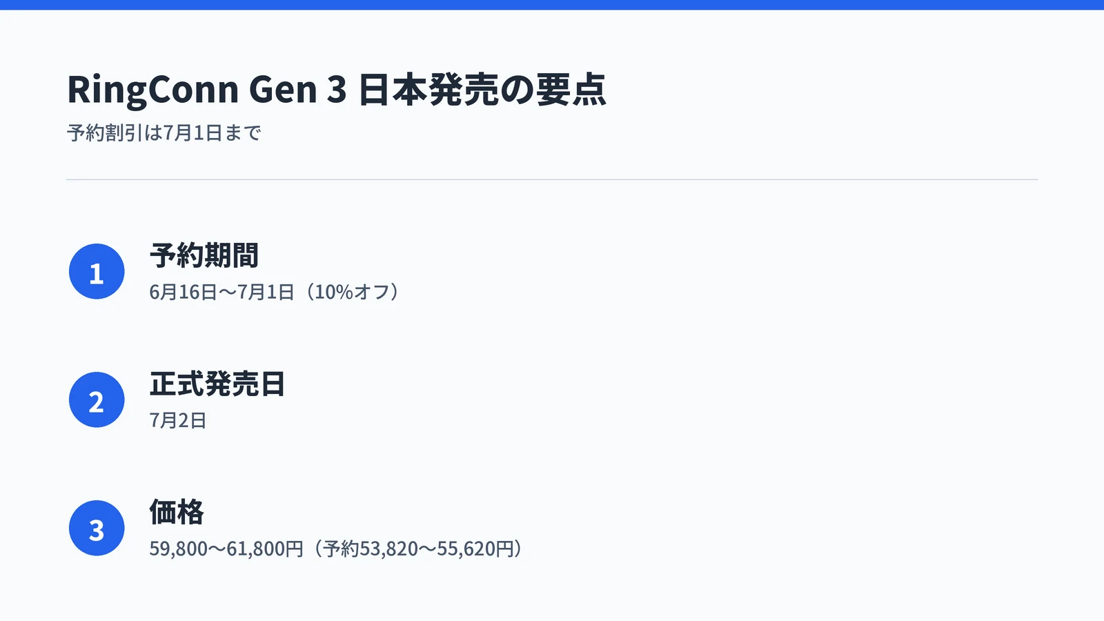 RingConn Gen 3 日本発売の要点。予約期間6月16日から7月1日で10%オフ、正式発売日7月2日、価格59,800円から61,800円