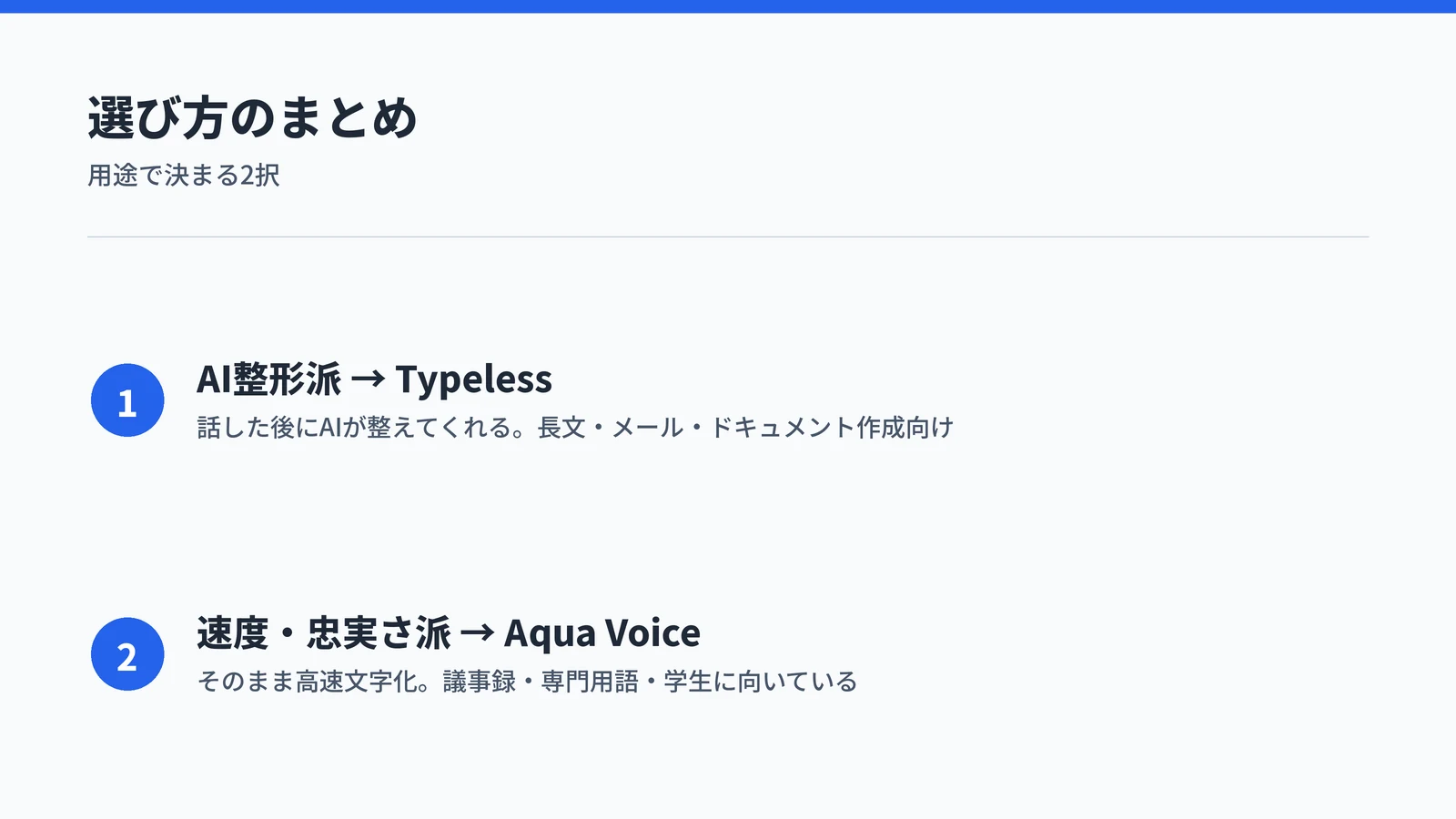Typeless と Aqua Voice の選び方をまとめた図