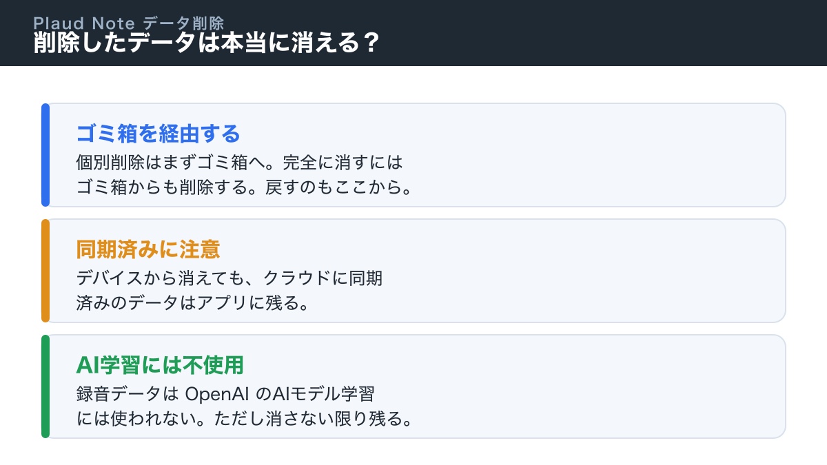 削除したデータは本当に消えるのかの注意点