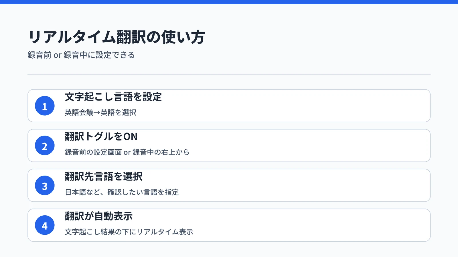 Nottaリアルタイム翻訳の使い方4ステップ：文字起こし言語設定→翻訳トグルON→翻訳先言語選択→自動表示