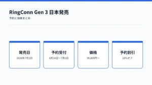 RingConn Gen 3 日本発売 予約と価格まとめ