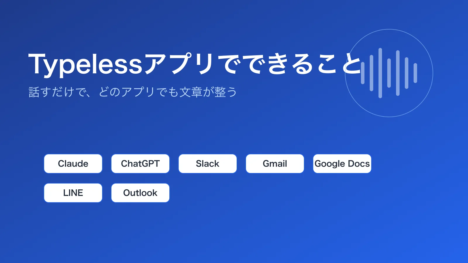 Typelessアプリでできることを示したアイキャッチ。話すだけでClaudeやSlack、Gmailなど複数のアプリで文章を整えられることを表す図