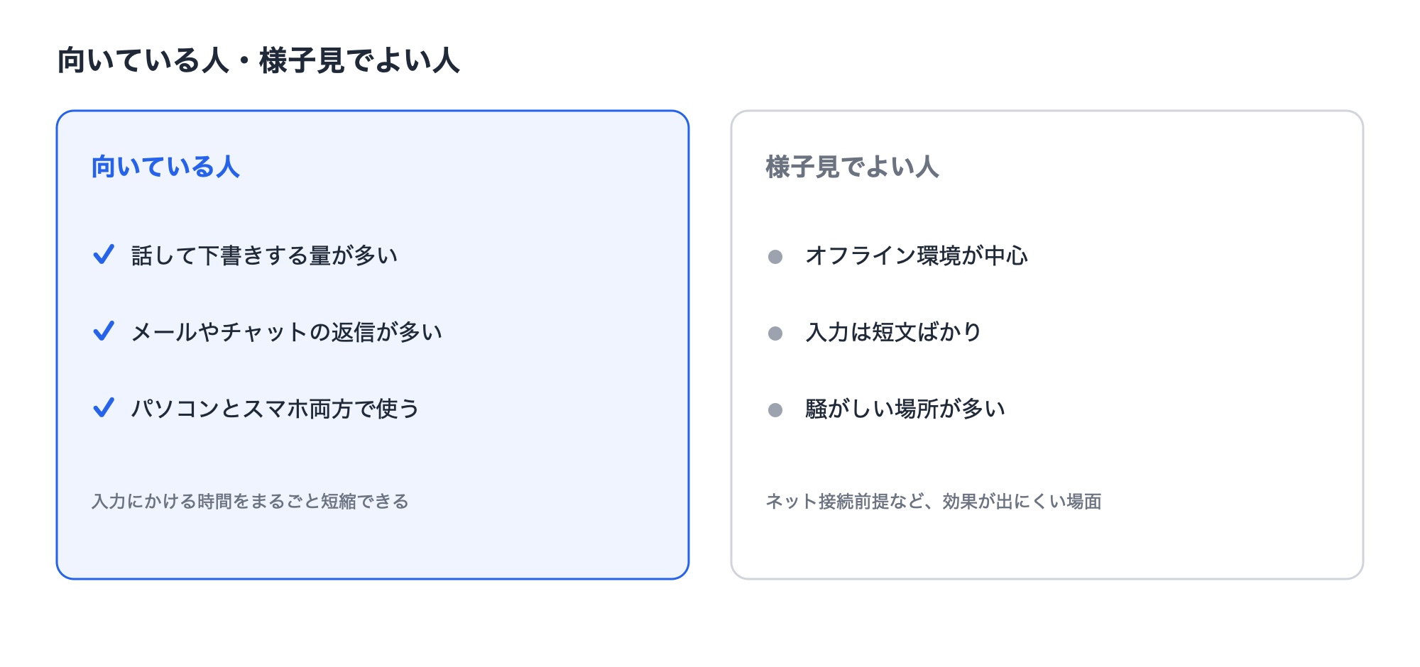 Typelessが向いている人と様子見でよい人を対比した図