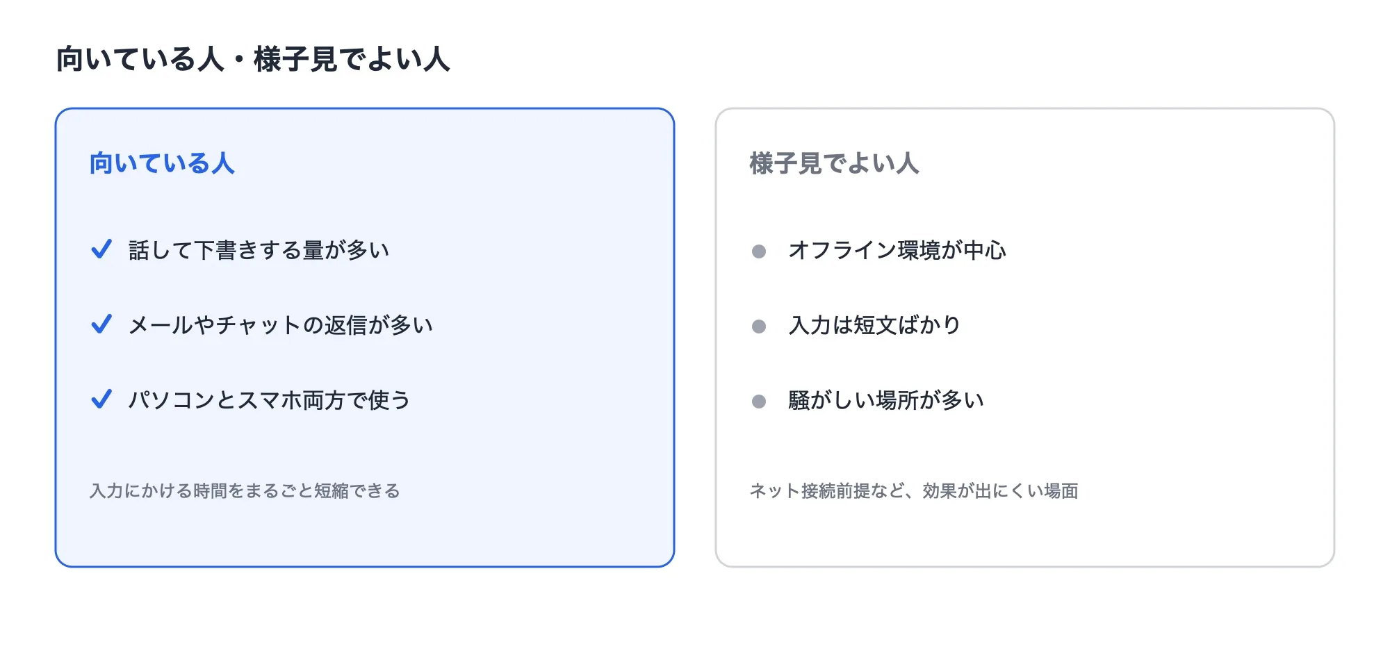 Typelessが向いている人と様子見でよい人を対比した図
