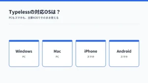 TypelessがWindows・Mac・iPhone・Androidの主要4OSに対応していることを示したアイキャッチ
