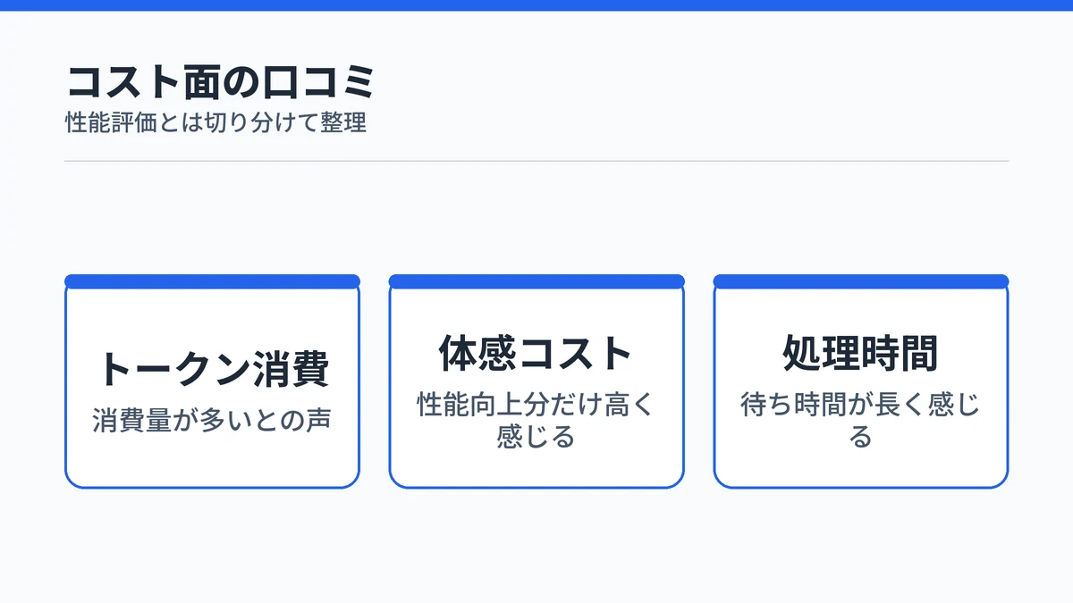 Claude Fable 5のコスト面での不満点を示すカード図。トークン消費量の多さ、体感コストの高さ、処理時間の長さ
