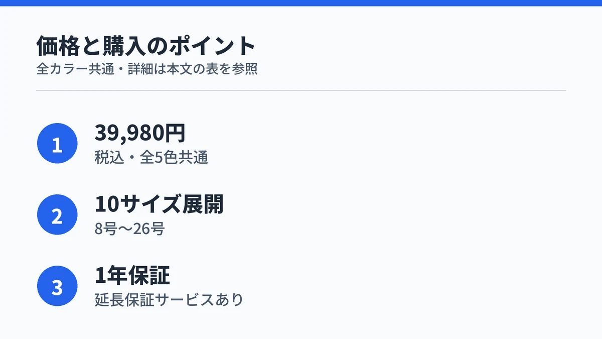 SOXAI RING 2の価格39,980円・全5色共通・10サイズ展開・1年保証という購入のポイント