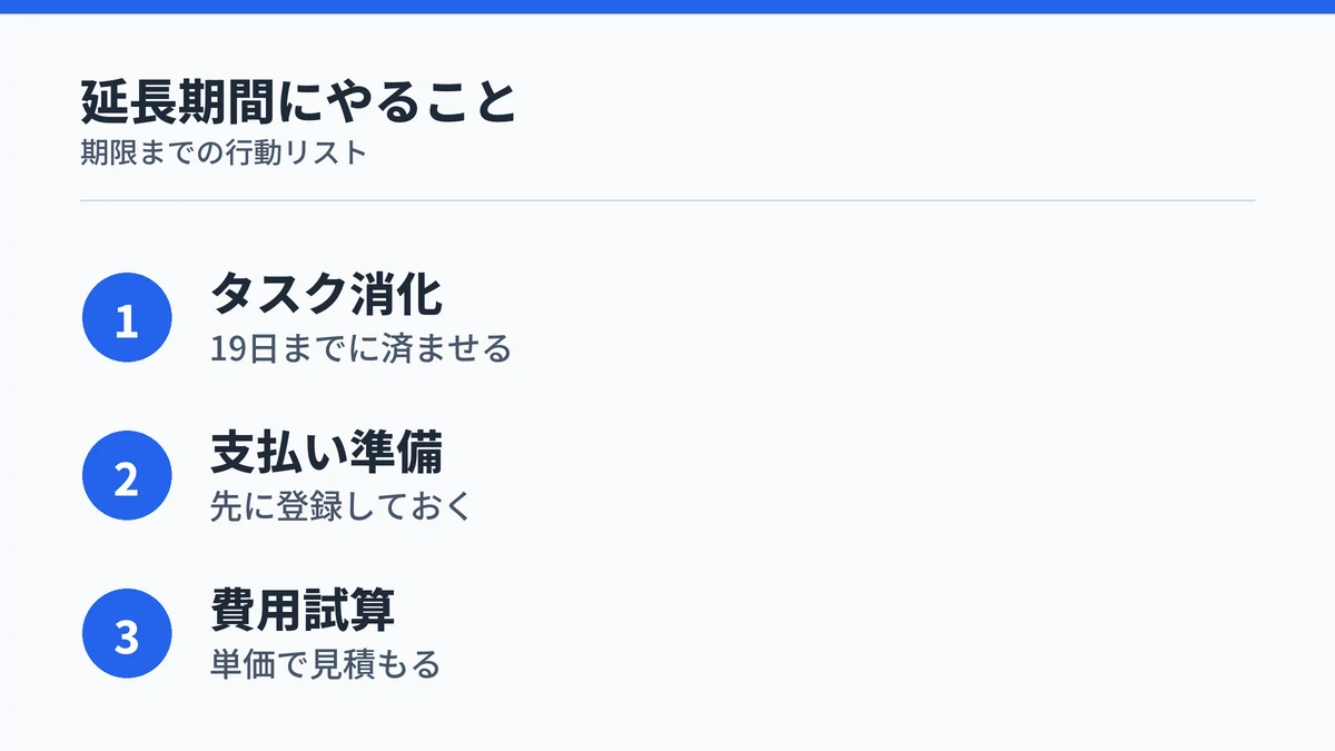 Claude Fable 5の延長期間にやっておくこと3つ。大きめのタスクの消化、支払い方法の準備、期限後の費用試算