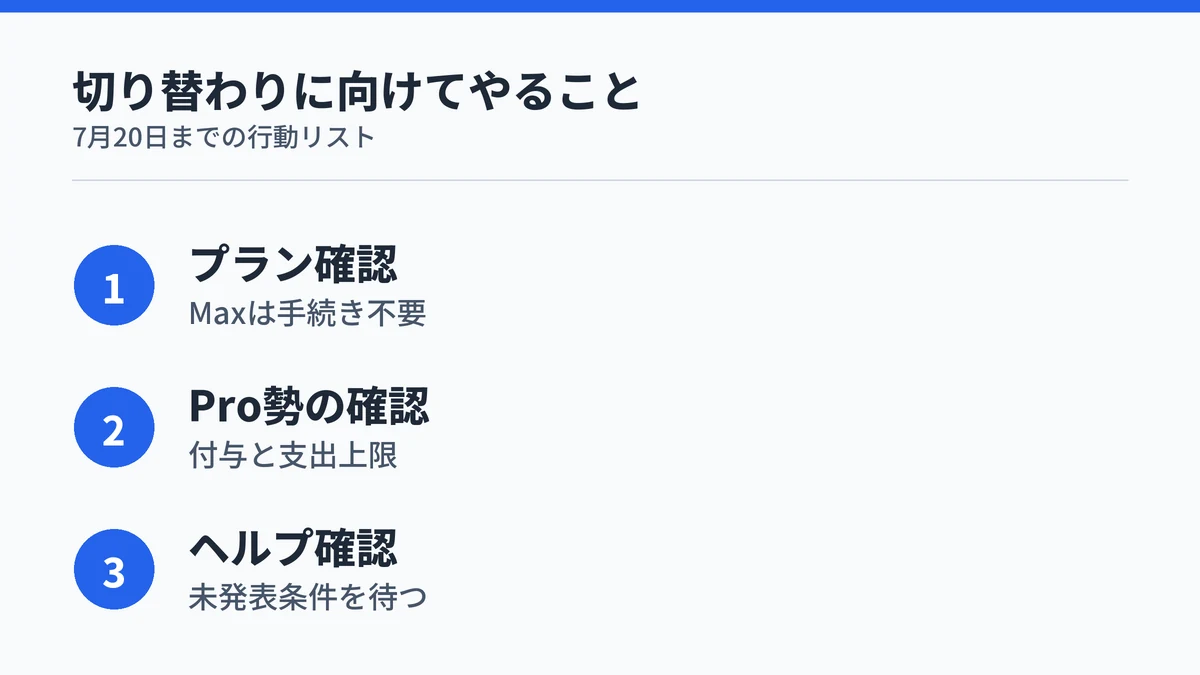 Claude Fable 5の切り替わりに向けてやること3つ。自分のプランの確認(Maxは手続き不要)、Proユーザーはクレジット付与と支出上限の確認、公式ヘルプの更新チェック