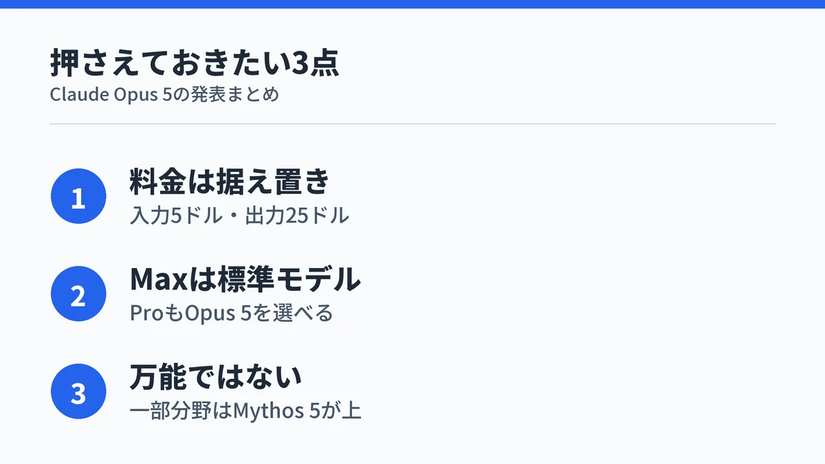 Claude Opus 5の要点3つをまとめた図