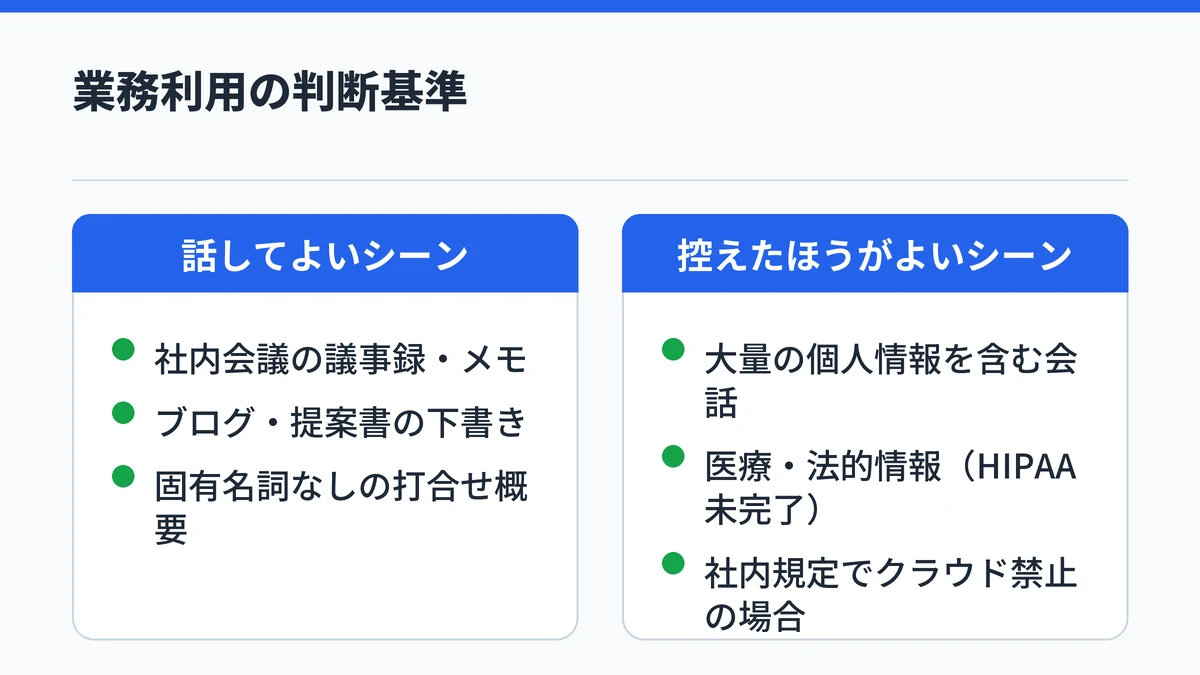 業務でTypelessを使ってよいシーンと控えるべきシーンの対比図