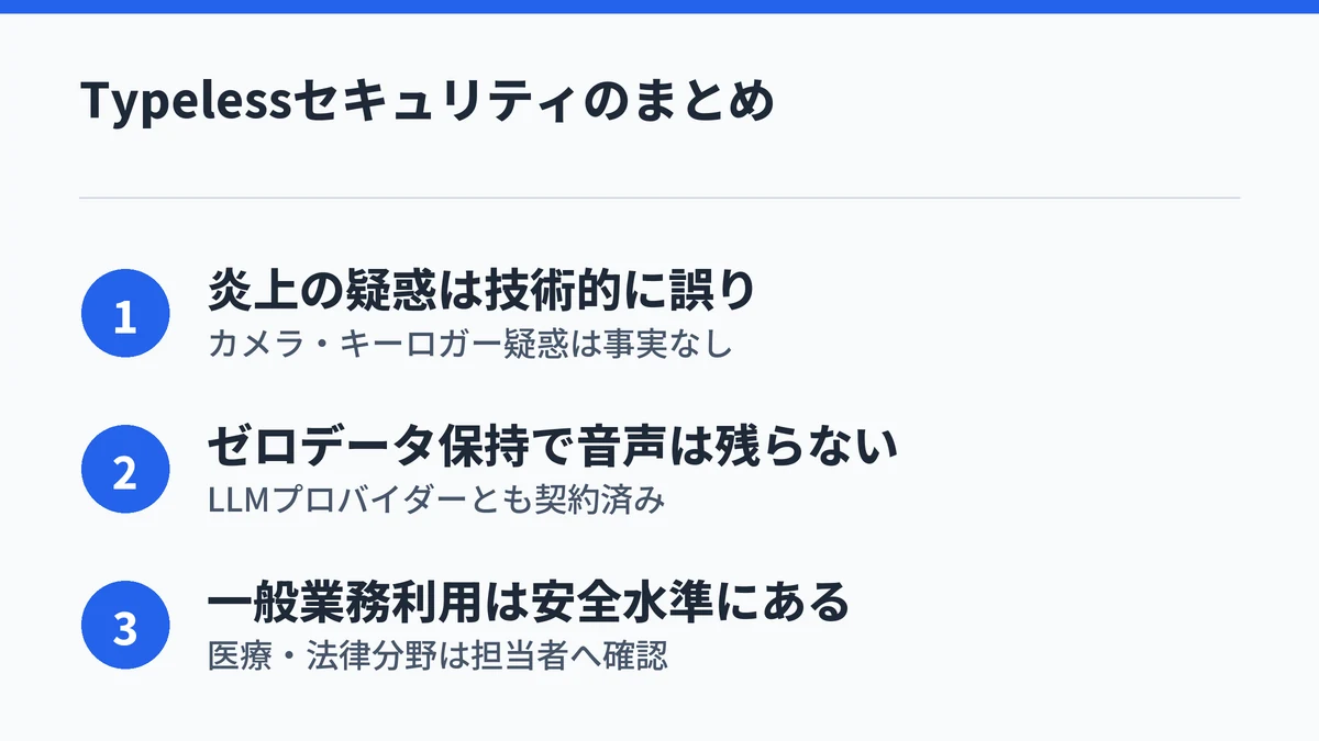 Typelessのセキュリティに関する3点まとめ図