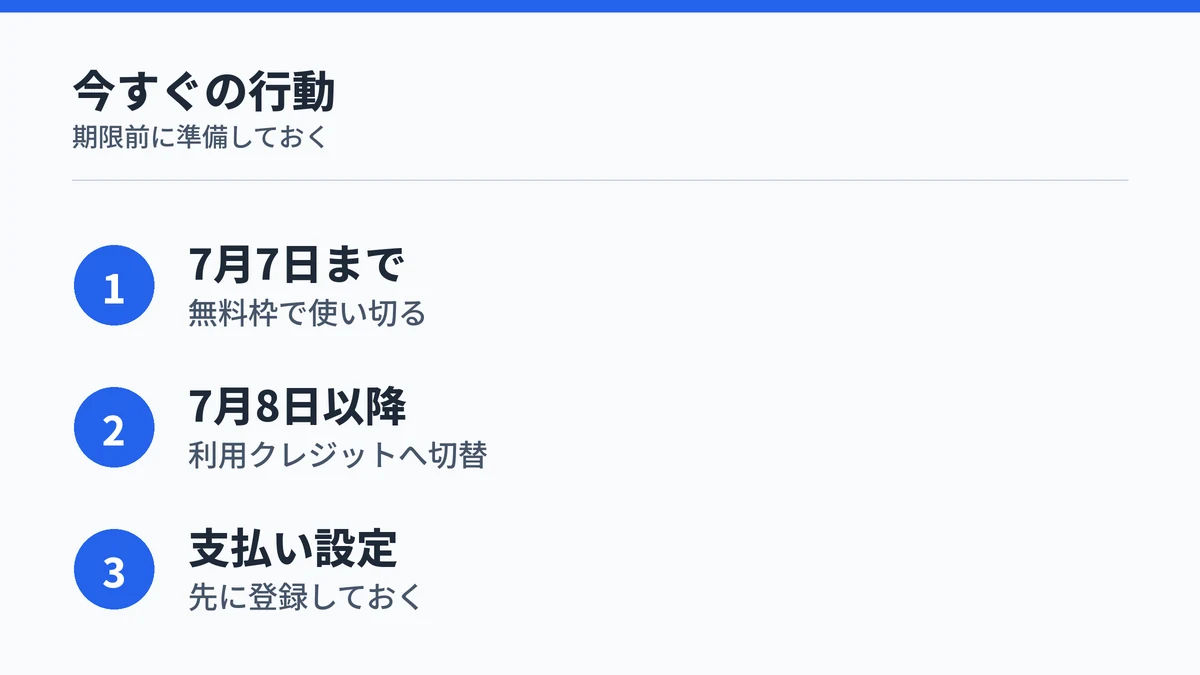Claude Fable 5の再開後にすべきことのまとめ。7月7日まで無料枠を使い、8日以降は利用クレジットへ切り替え、支払い設定を先に登録しておく