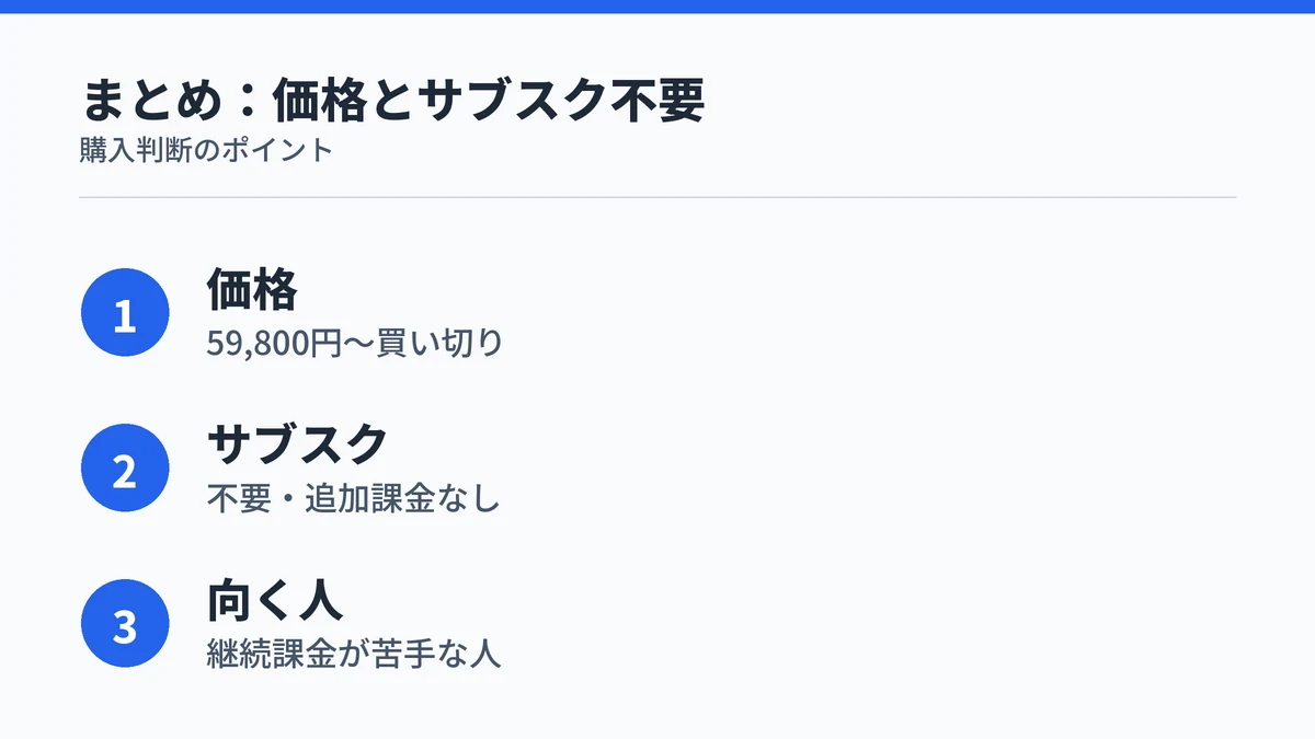 RingConn Gen 3の価格・サブスク不要・向く人をまとめた図。