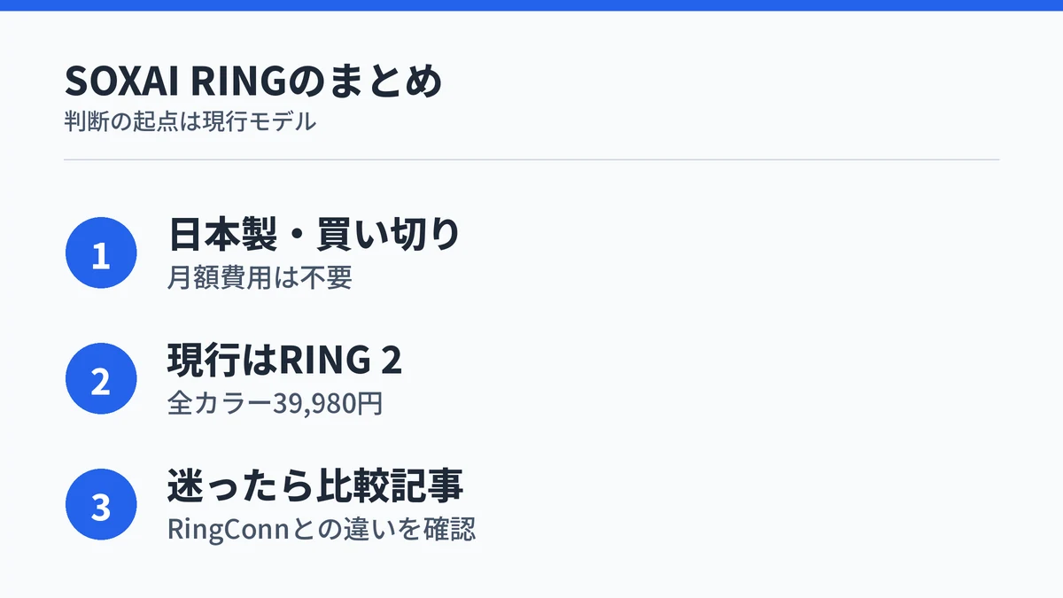 SOXAI RINGは日本製・買い切りで現行モデルはSOXAI RING 2、迷ったら比較記事を確認というまとめ