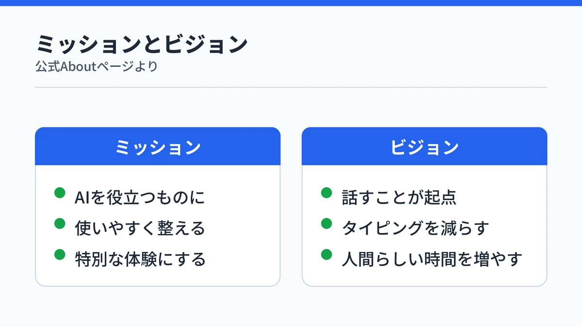 Typelessのミッションとビジョンを対比したカード図解