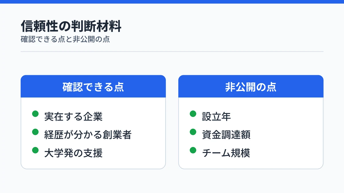 Typelessの運営会社について確認できる点と非公開の点を対比した図解