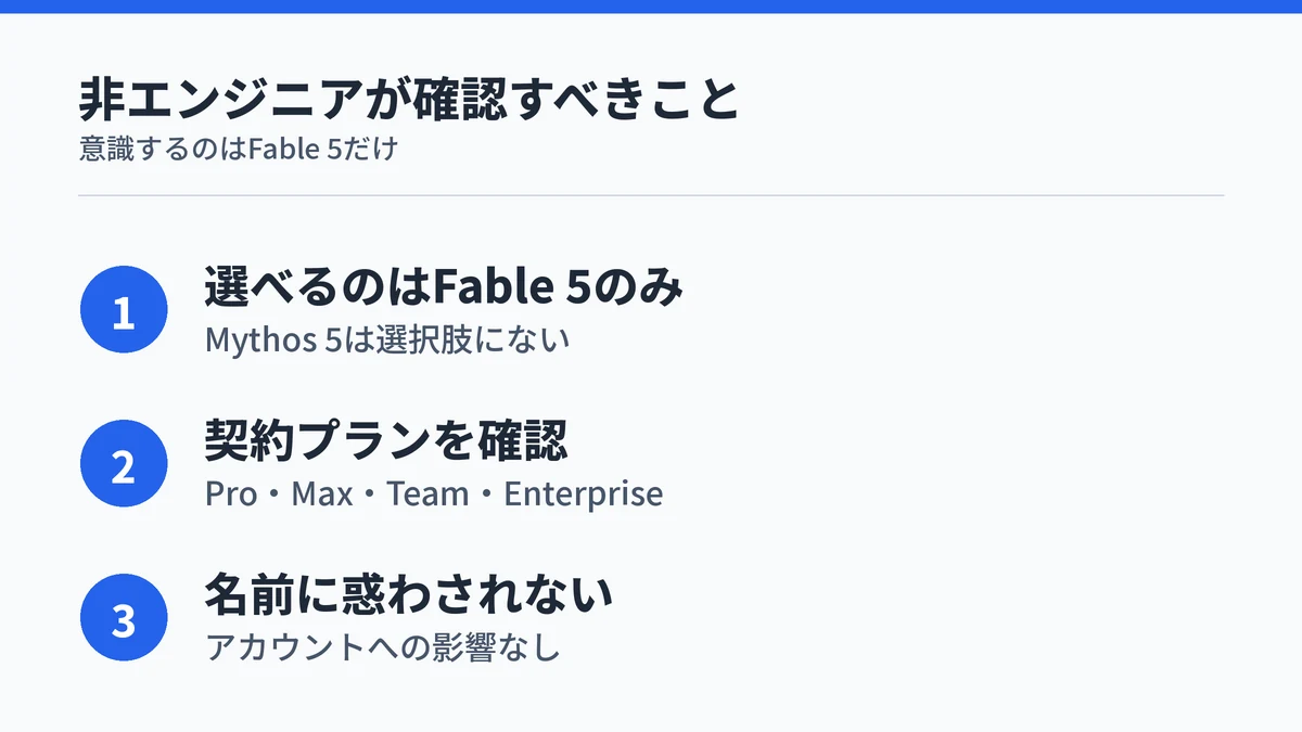 非エンジニアが意識すべきはClaude Fable 5だけで足りる理由を整理した図解