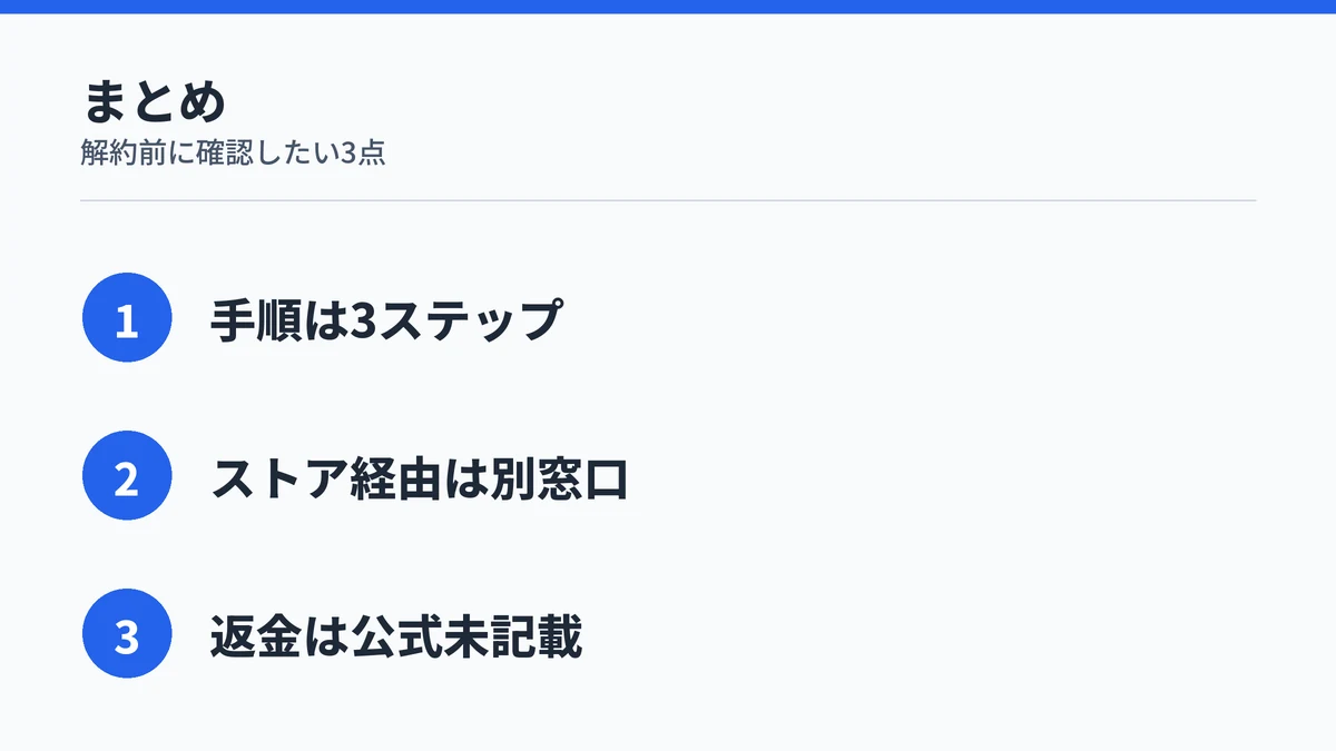 Typelessの解約に関する要点3つをまとめた図解