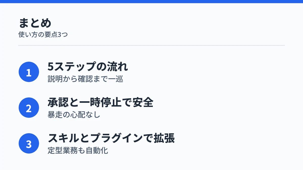 Copilot Coworkの使い方のまとめとして5ステップの流れ、承認と一時停止による安全性、スキルとプラグインによる拡張の3点を示す図解