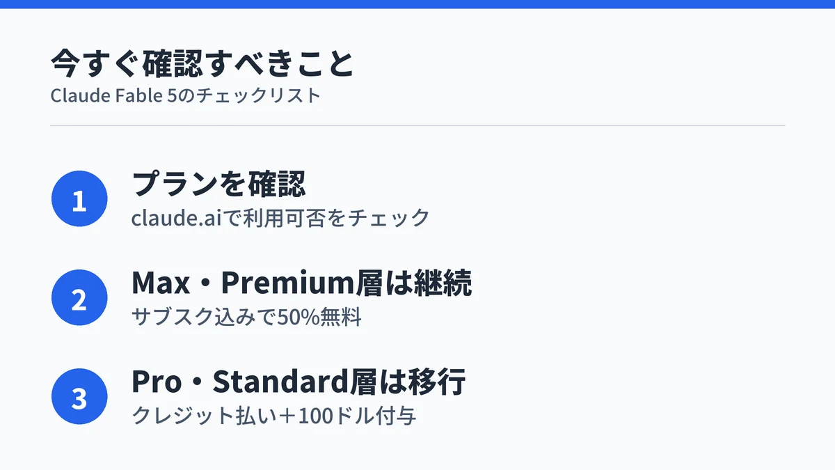 Claude Fable 5を使う前に確認すべき3つのチェックポイントをまとめた図解