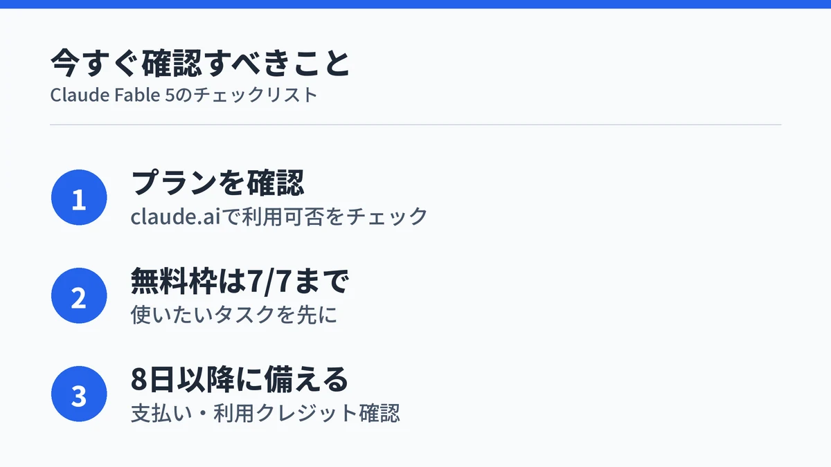 Claude Fable 5を使う前に確認すべき3つのチェックポイントをまとめた図解