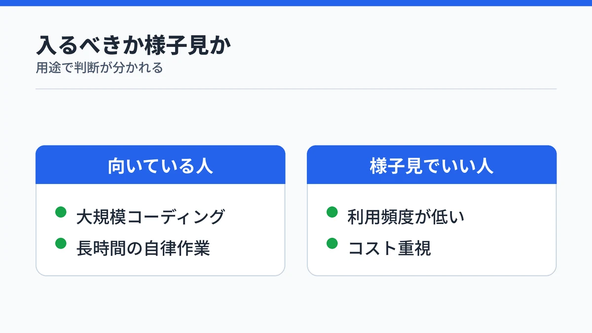 Claude Fable 5の有料プランに向いている人と様子見でいい人の判断軸を対比した図解