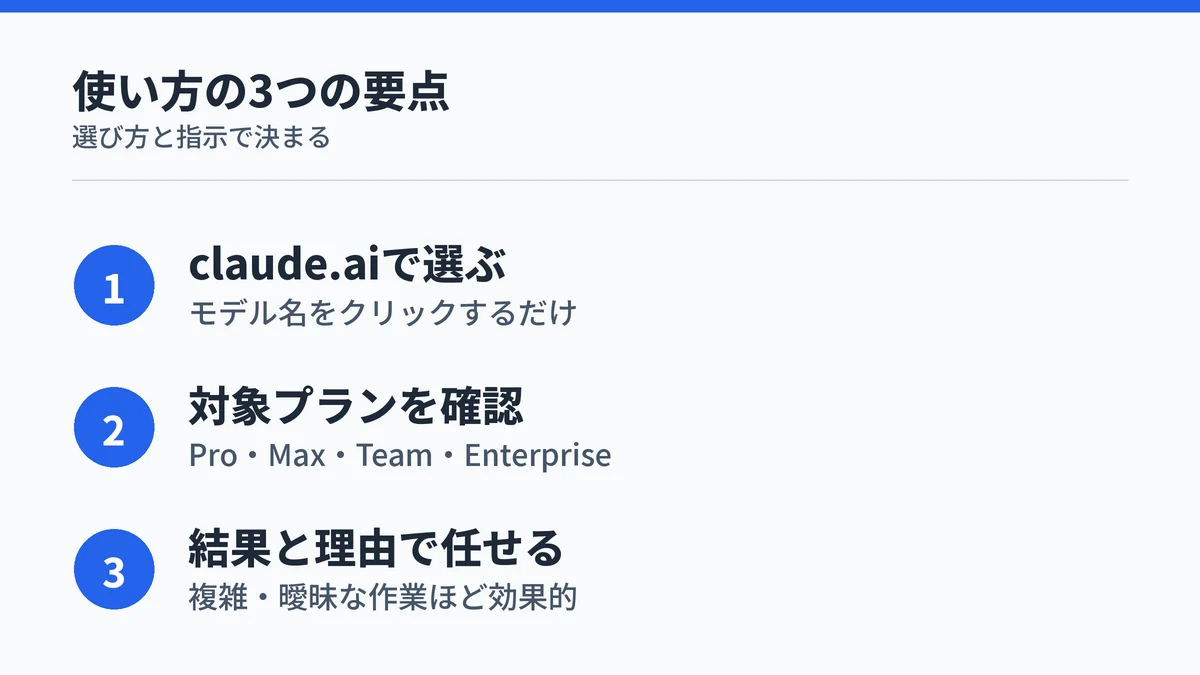 Claude Fable 5の使い方をまとめた、選び方・対象プラン・指示のコツの3つの要点を示す図解