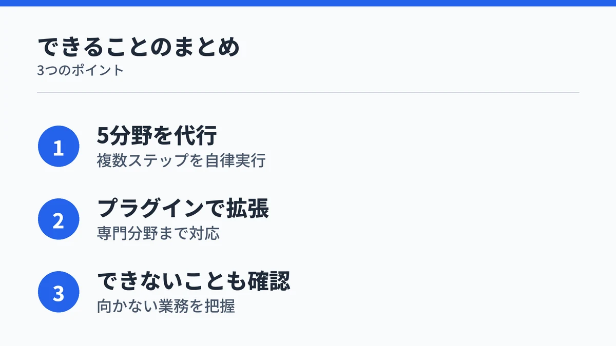 Copilot Coworkのできることを5分野の代行・プラグインでの拡張・できないことの確認という3点で整理したまとめ図解