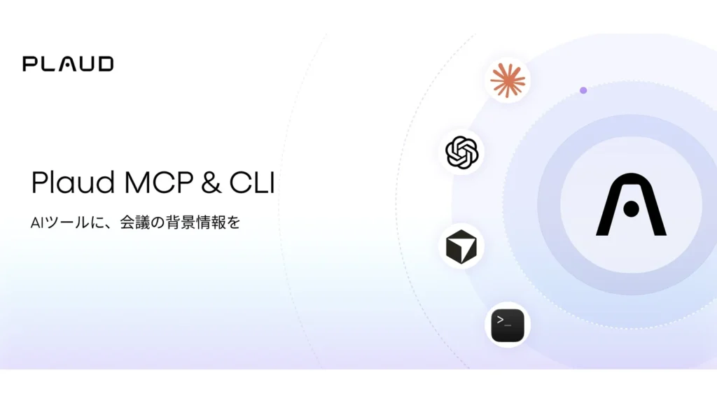 PlaudがMCPに対応し、ChatGPTやClaudeなど主要8ツールから録音データへ直接アクセスできるようになったことを伝えるアイキャッチ画像