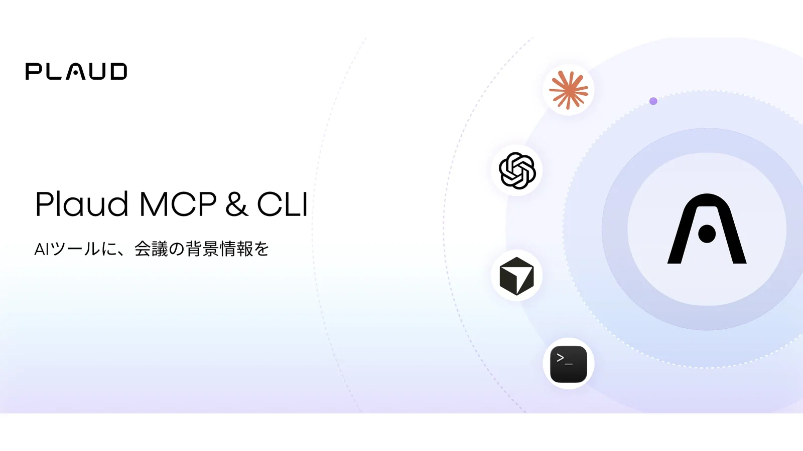 PlaudがMCPに対応し、ChatGPTやClaudeなど主要8ツールから録音データへ直接アクセスできるようになったことを伝えるアイキャッチ画像