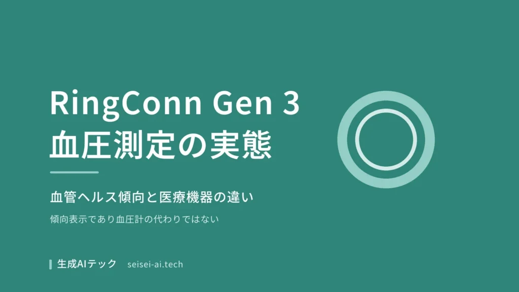 RingConn Gen 3の血圧測定機能を解説する記事の表紙