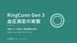 RingConn Gen 3の血圧測定機能を解説する記事の表紙