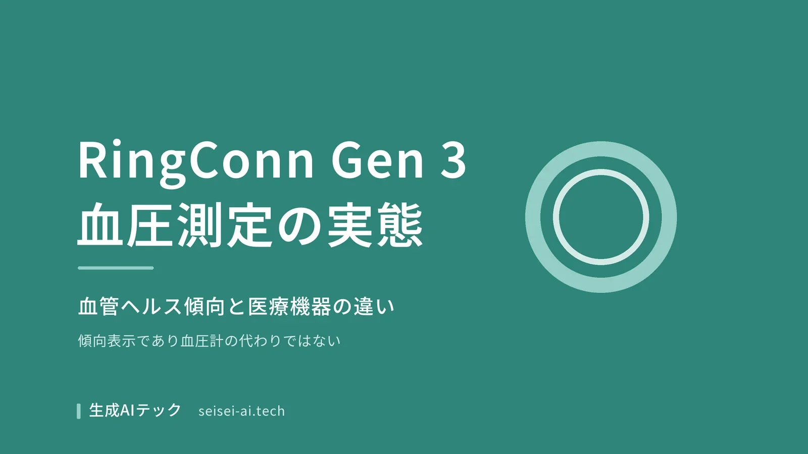 RingConn Gen 3の血圧測定機能を解説する記事の表紙