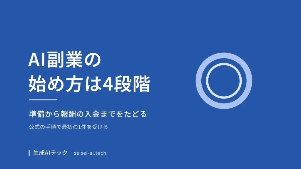 AI副業の始め方を準備から報酬の入金まで4段階でたどる記事のアイキャッチ