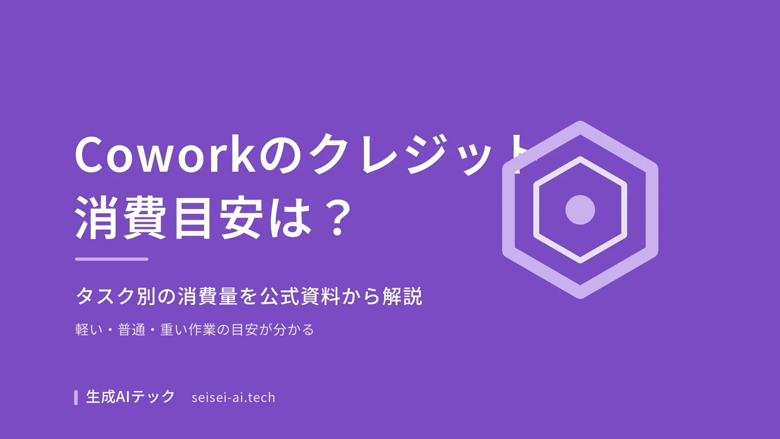 Copilot Coworkのクレジット消費目安を紹介するアイキャッチ画像。タスク別の消費量を示す図解