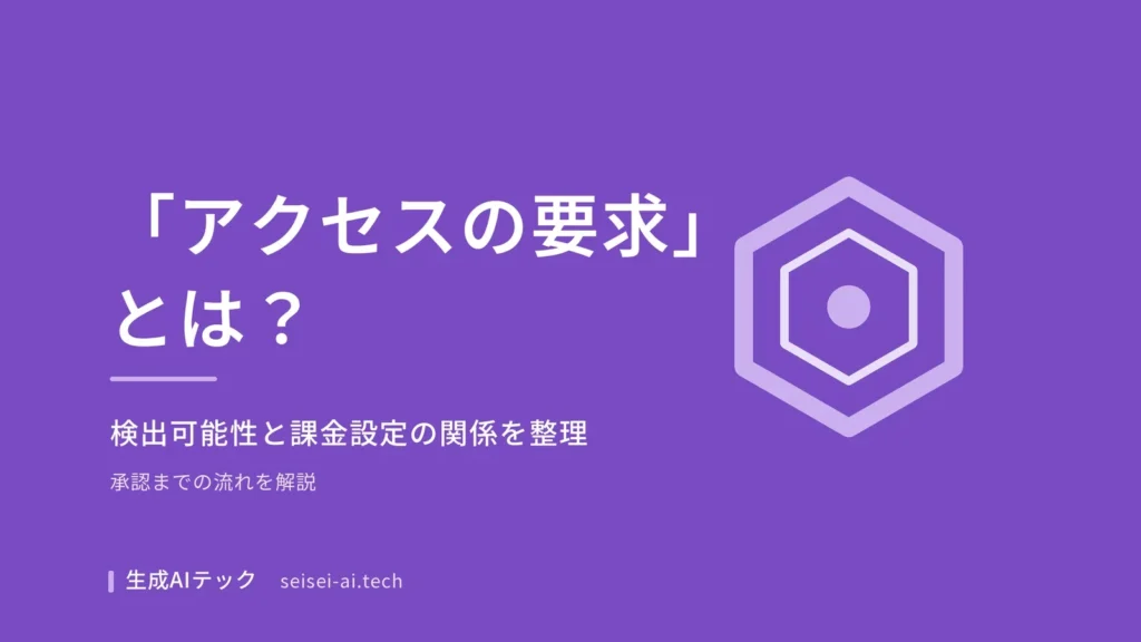 Copilot Coworkのアクセスの要求について解説する表紙