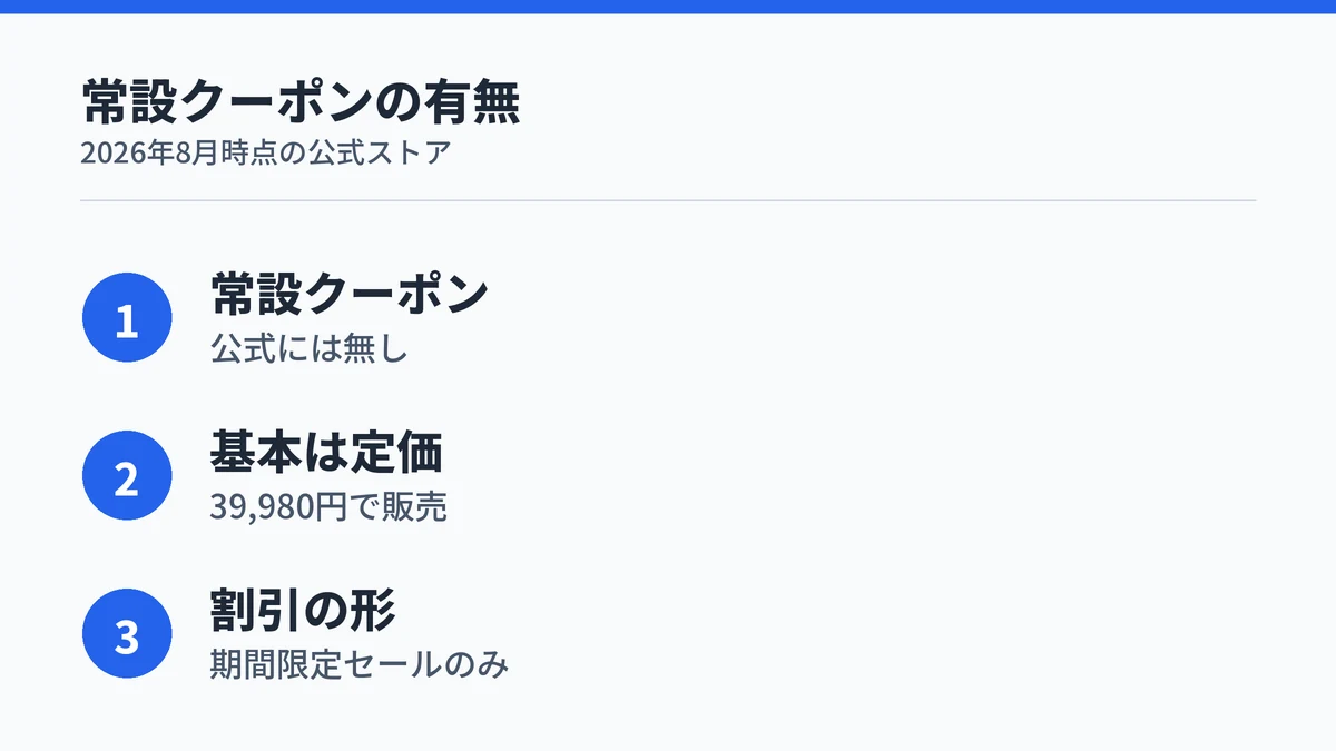 SOXAI RINGには常設クーポンがなく定価販売が基本であることを示す図解