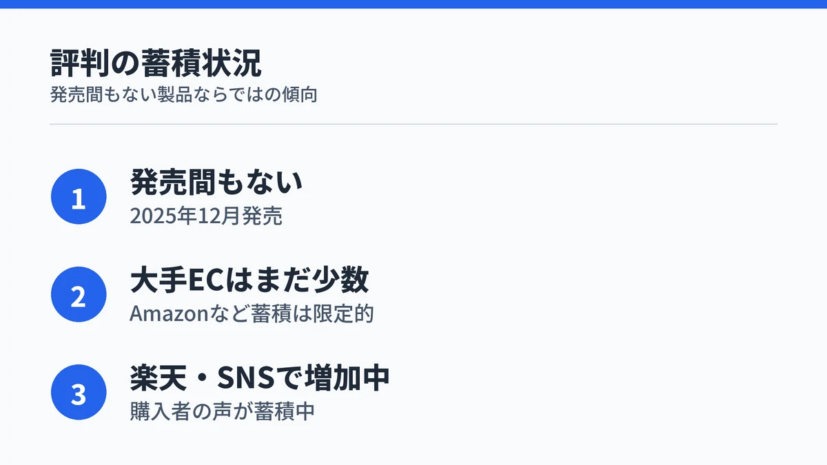 SOXAI RING 2は発売間もなく、大手ECのレビューは少数ながら楽天やSNSで声が増加中