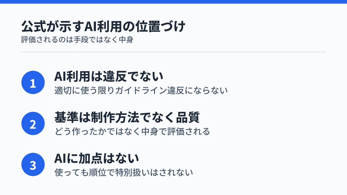 AI利用は違反でない・基準は品質・AIに加点はないという公式の3つの位置づけをまとめた図