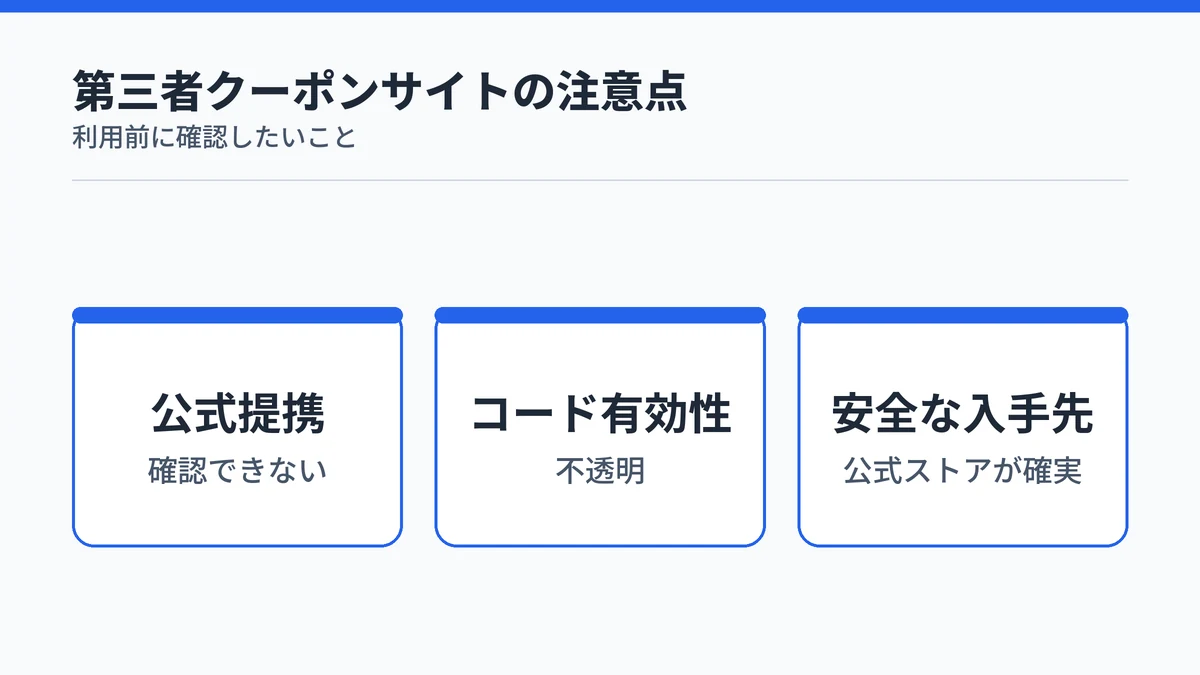 第三者クーポンサイトの信頼性への注意点を示す図解