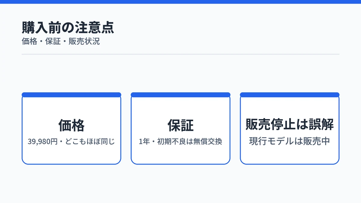 SOXAI RING購入前に押さえる価格・保証・販売状況の3点を並べたカード図