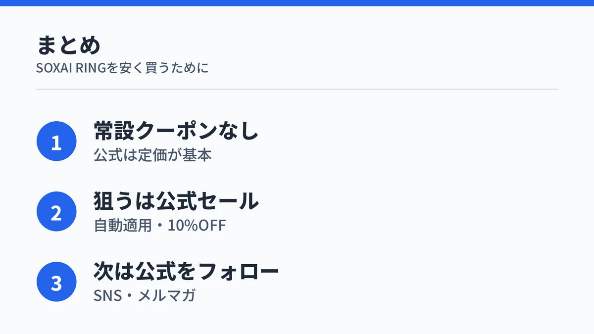 SOXAI RINGのクーポン・割引に関するまとめ図解